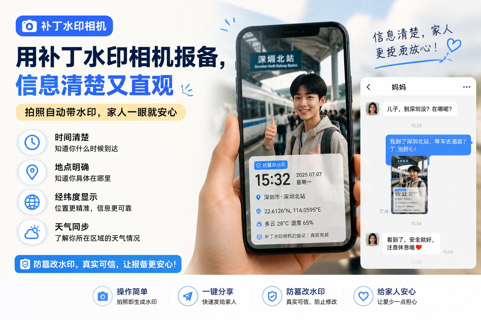 出门在外,给亲人一份看得见的安心,补丁水印相机真实有效