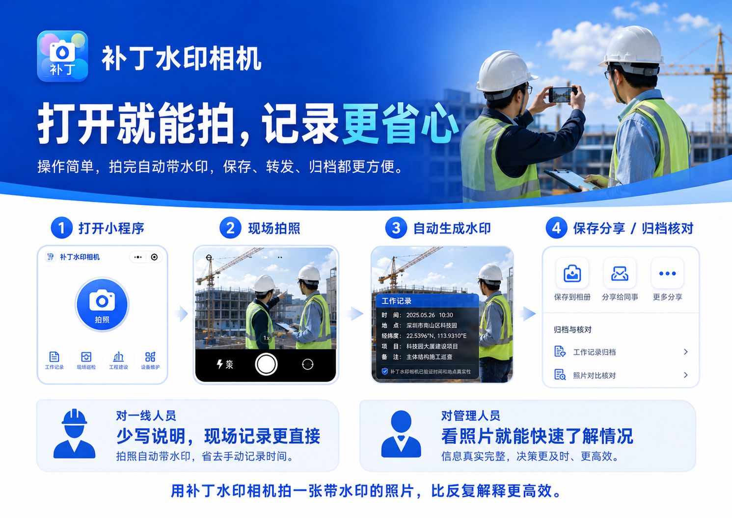 一张带水印的照片,比口头说明更清楚