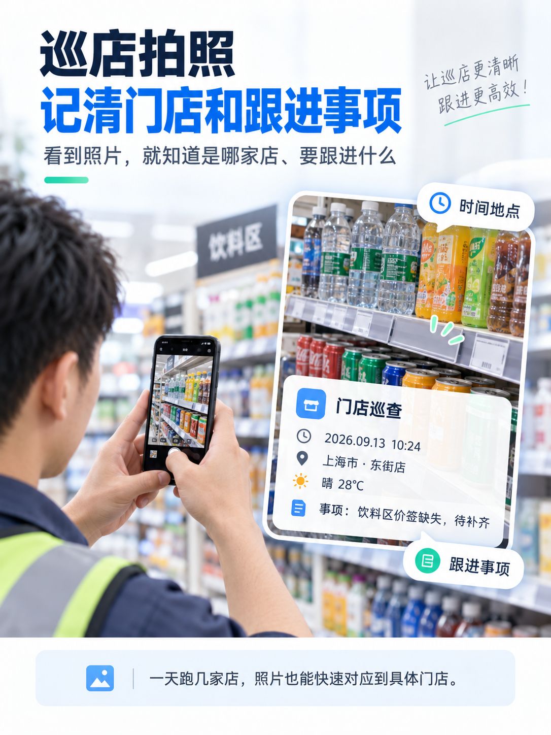 巡店、施工、外勤拍照,为什么会用到水印相机?